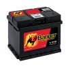 STARTING BULL 44Ah 544 09