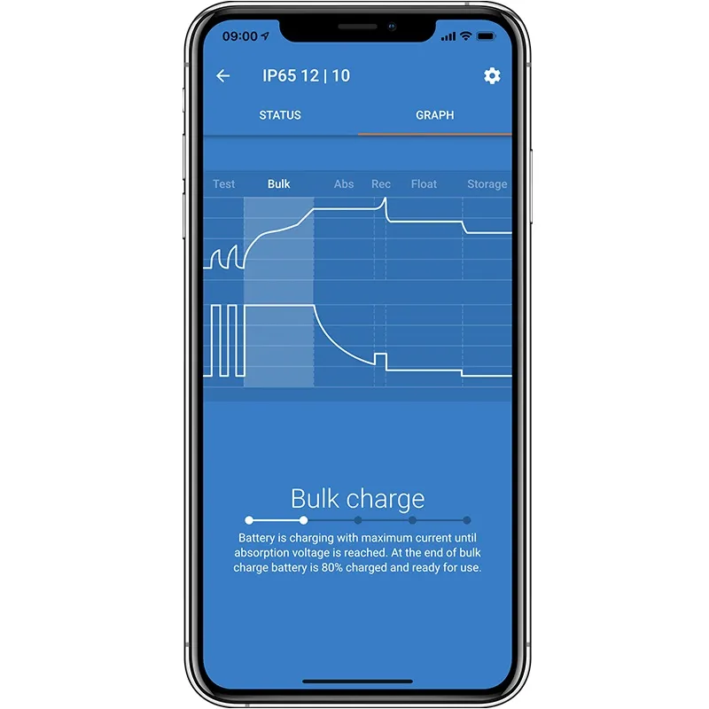 Victron Energy BlueSmart 12V/7A IP65