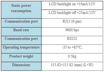 Externí LCD displej/meter SRNE SR-RM-5