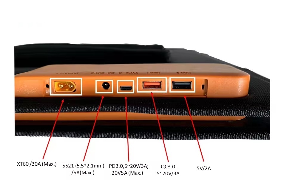 Solární panel SOLARFAM 100W mono, SZ-100-FC-B, přenosný