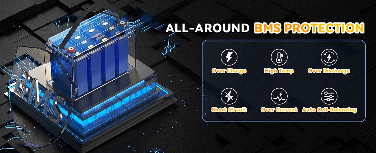 Akumulátor LiFePO4 12,8V 345Ah SOLARFAM AST-345 s výhřevem, Bluetooth