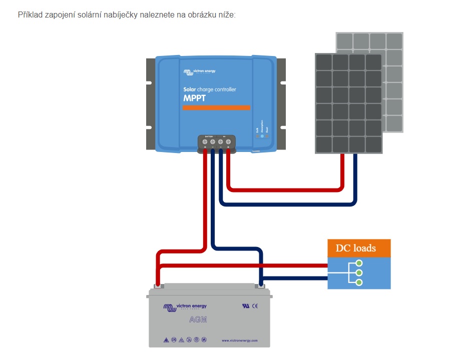 Victron Energy SmartSolar 100/30