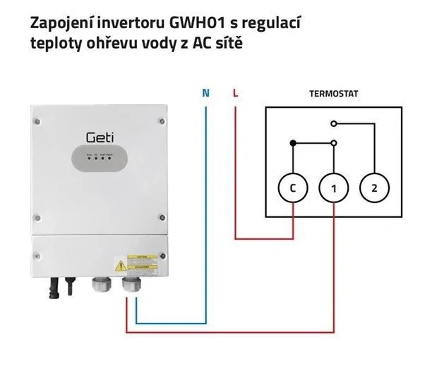FVE invertor MPPT GETI GWH01 4kW, pro fotovoltaický ohřev vody NZÚ