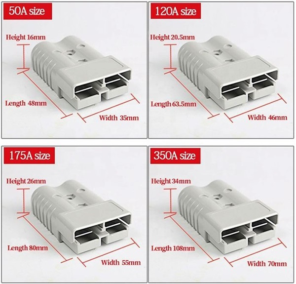 Konektor Anderson silový JQ120A-600V, 120A 600V, šedý s protiprachovou krytkou