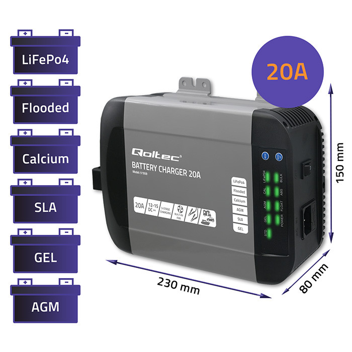 Inteligentní monolitní nabíječka Qoltec 20A 12V
