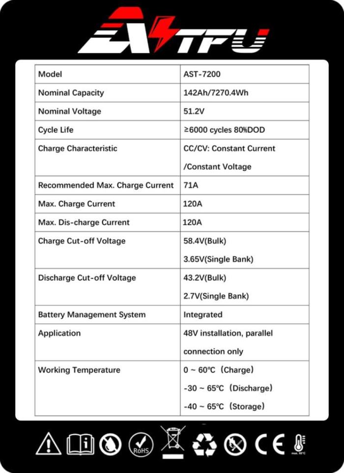 LiFePO4 akumulátor Solarfam AST-7200 51,2V/142Ah - 7,2kWh