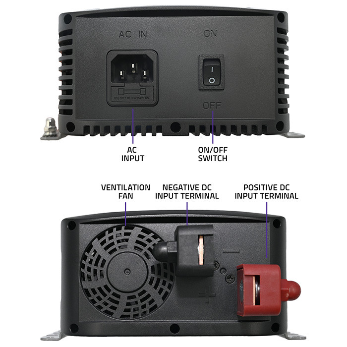 Inteligentní monolitní nabíječka Qoltec 20A 12V