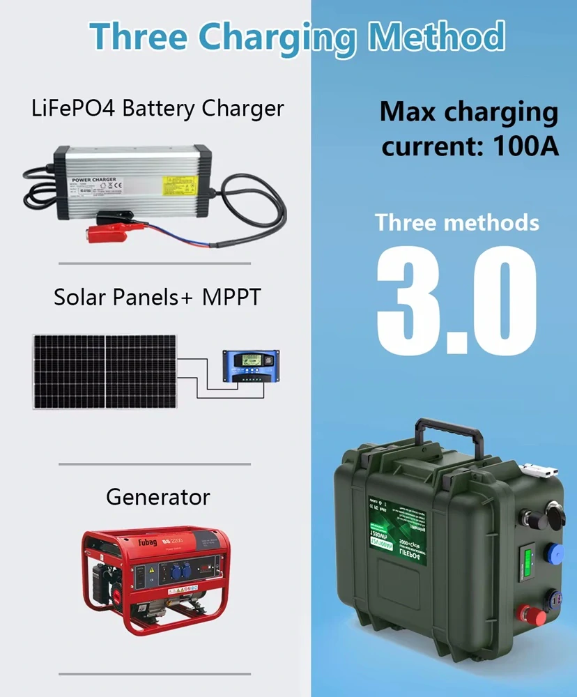 MHPower L150-12-OUT LiFePO4 baterie 12V 150Ah, outdoor, Bluetooth